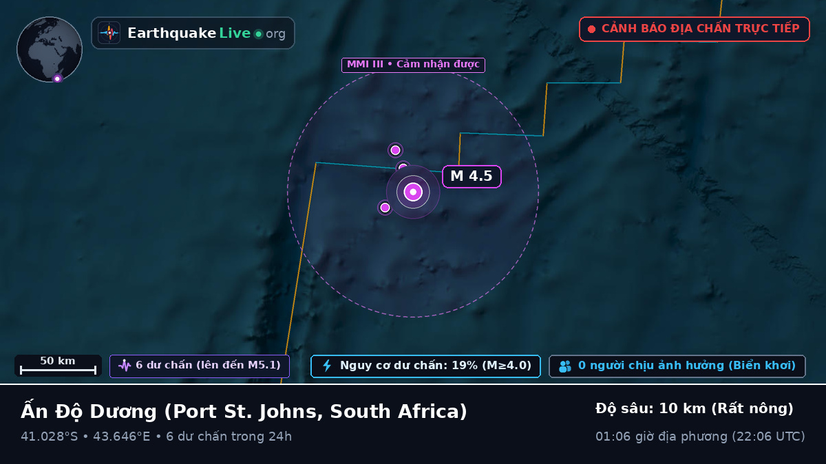 Ấn Độ Dương (South Africa)