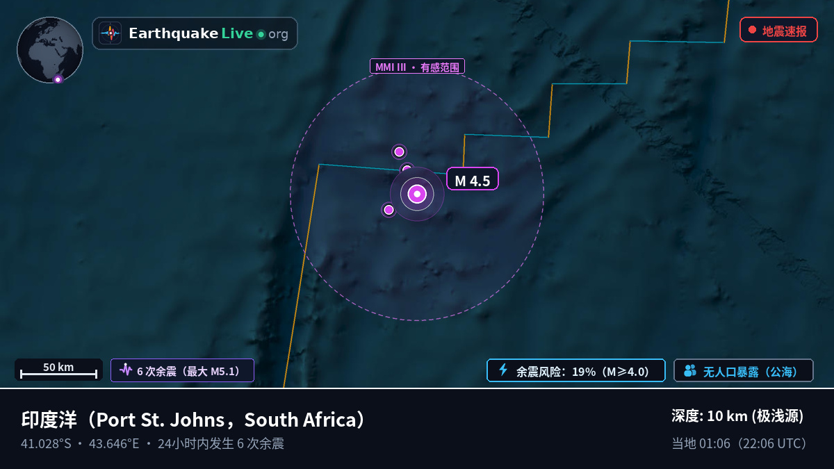 印度洋 (South Africa)