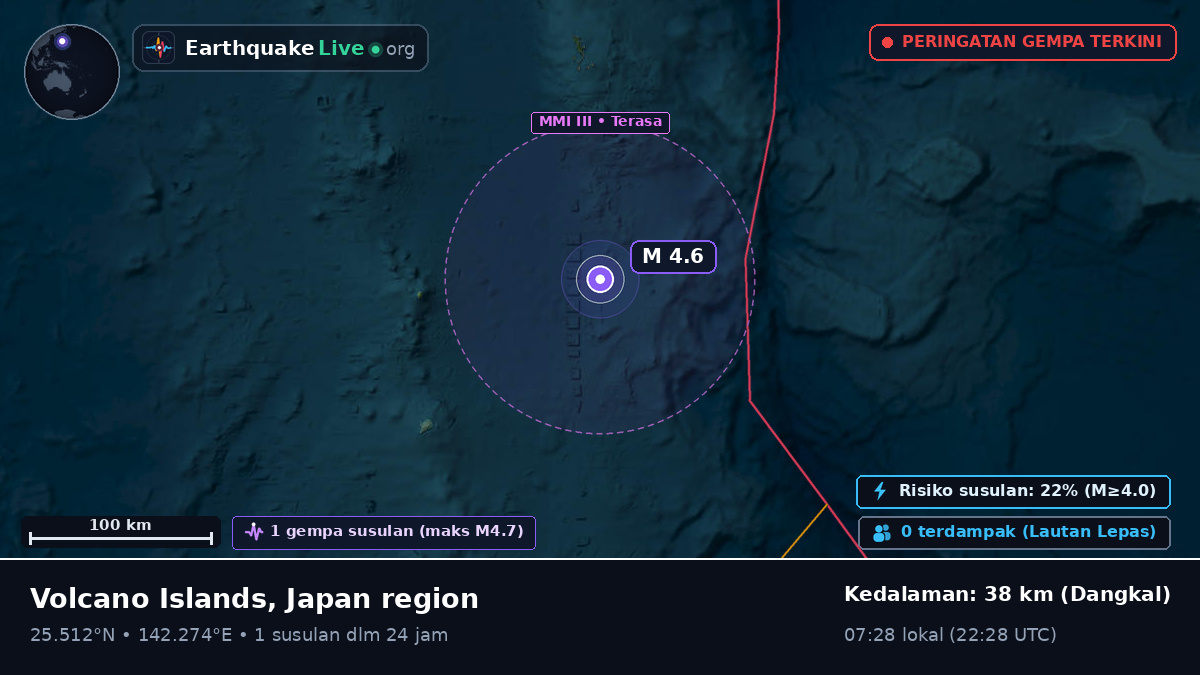 Laut Filipina (Jepang)