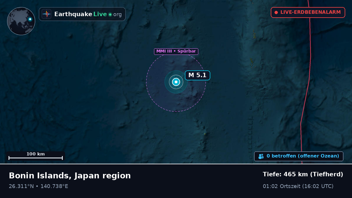 Nordpazifik (Japan)