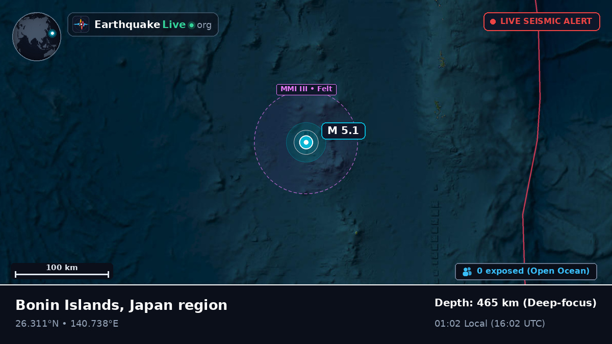 North Pacific Ocean (Japan)