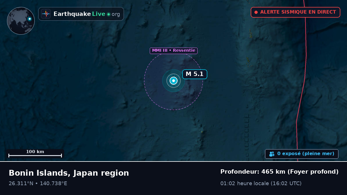 Océan Pacifique Nord (Japon)