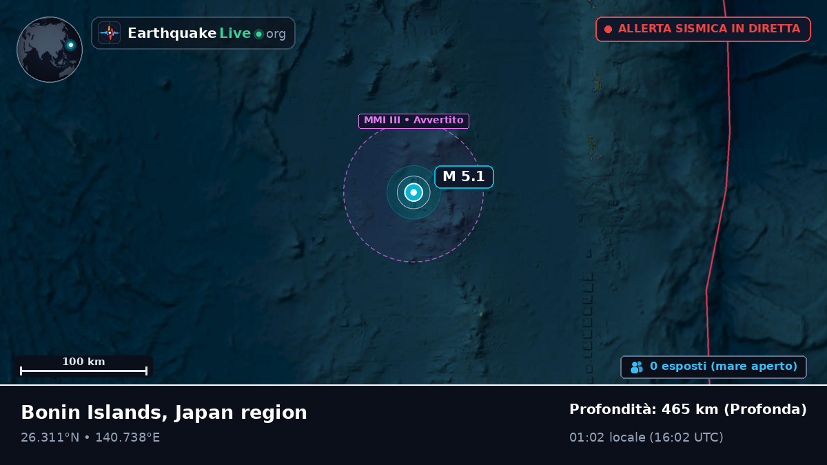 Oceano Pacifico settentrionale (Giappone)