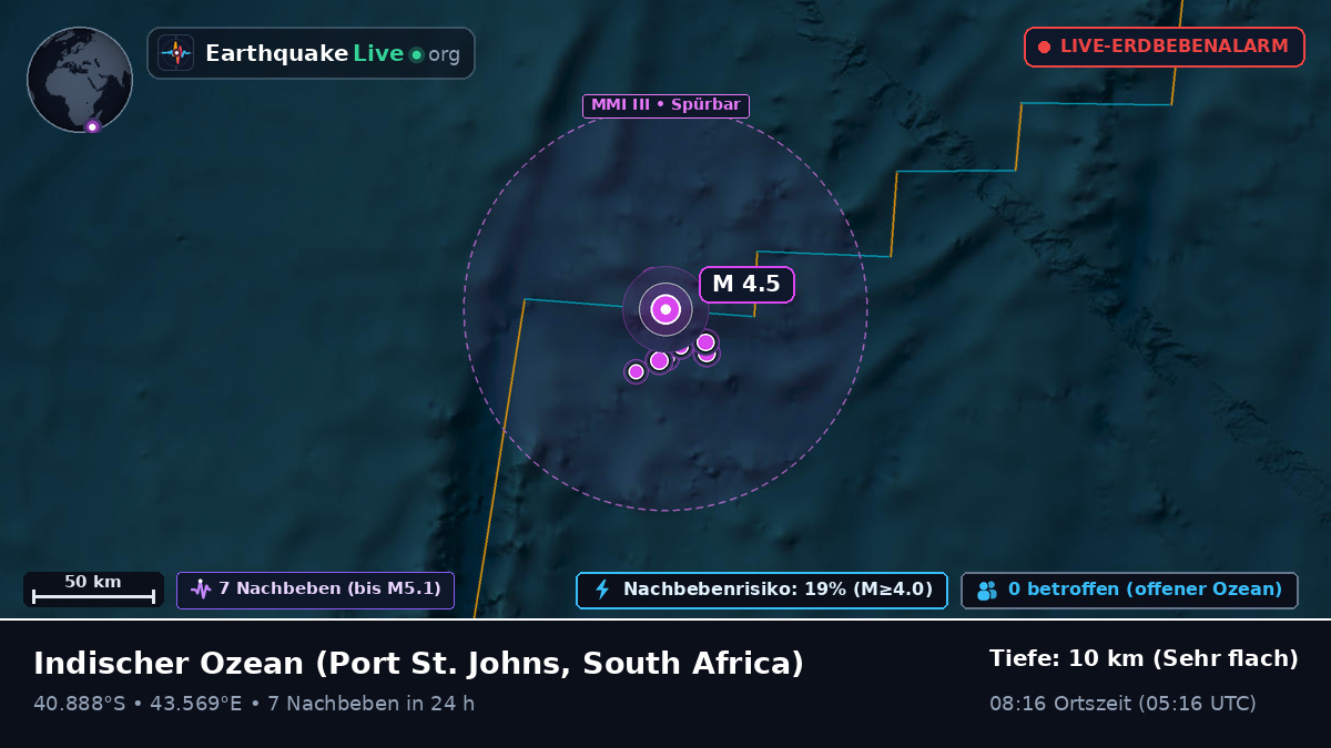 Indischer Ozean (South Africa)