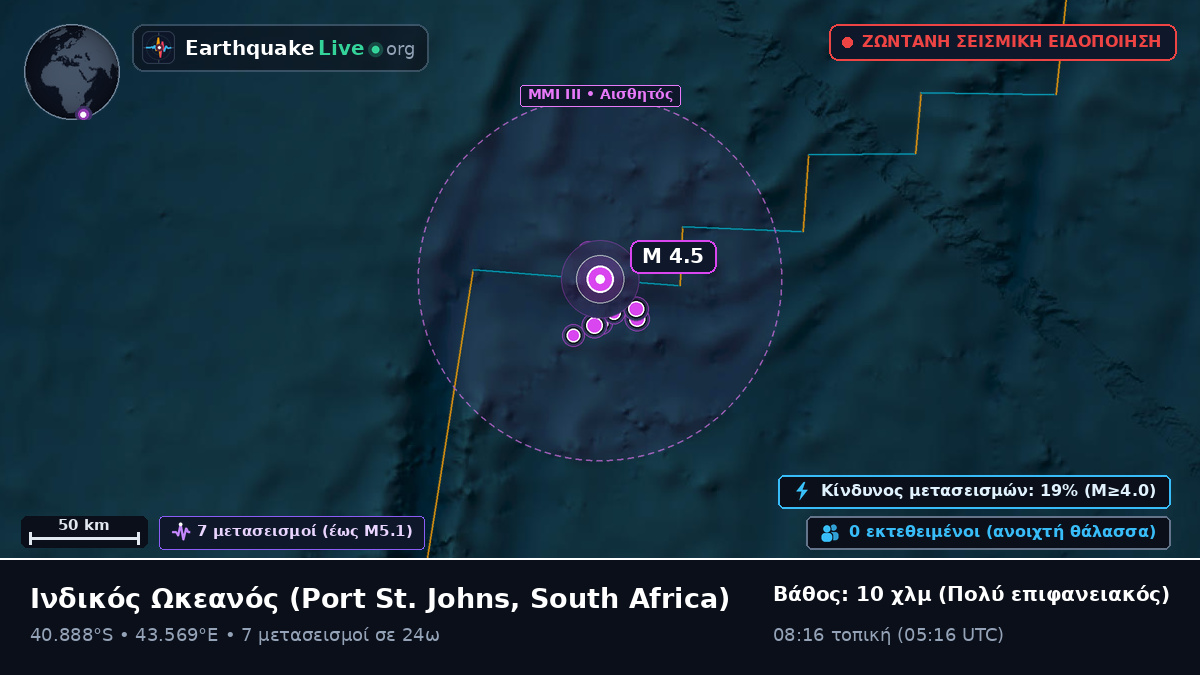 Ινδικός Ωκεανός (South Africa)