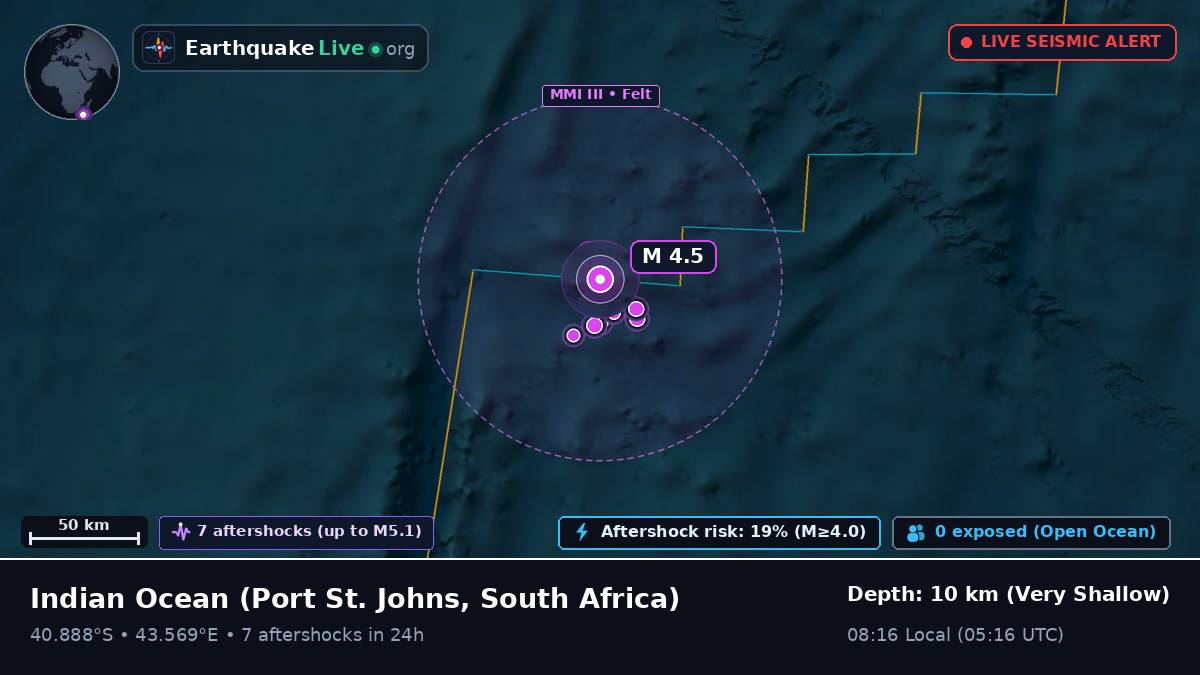 Indian Ocean (South Africa)