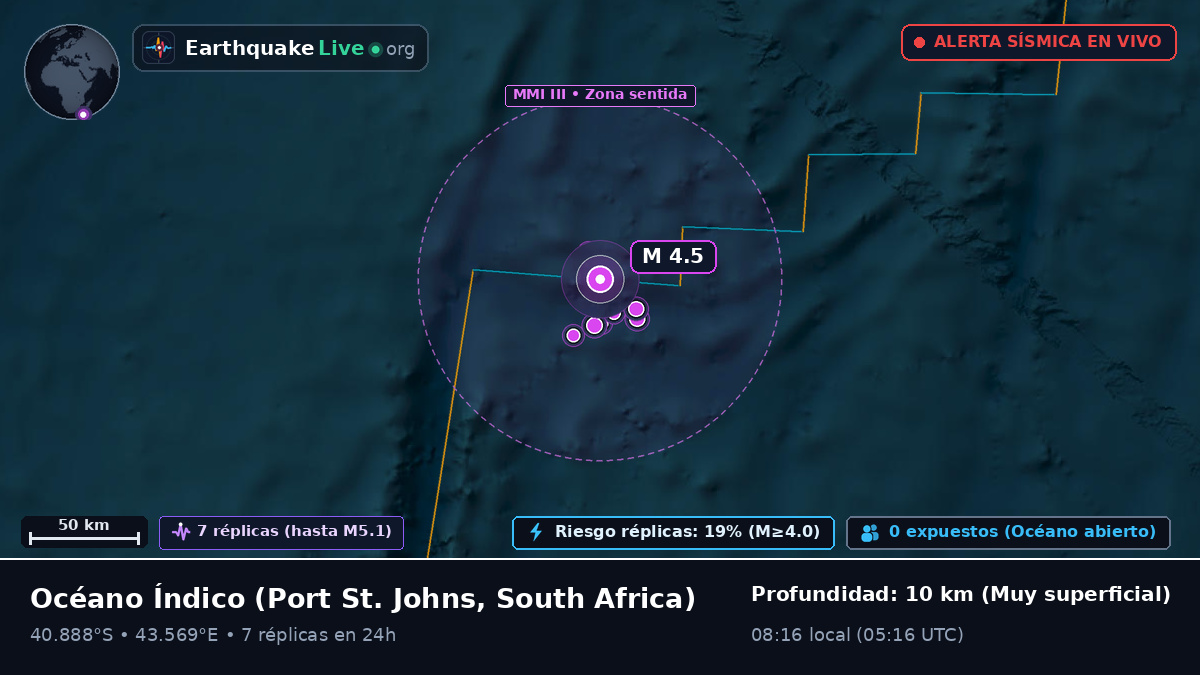 Océano Índico (South Africa)