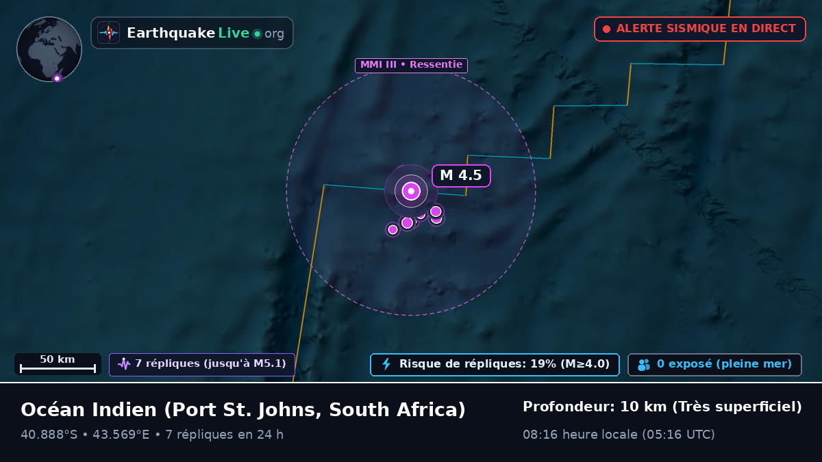 Océan Indien (South Africa)