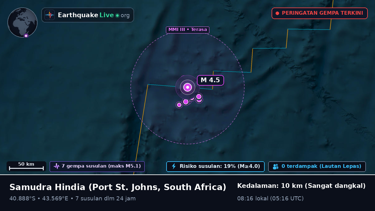 Samudra Hindia (South Africa)
