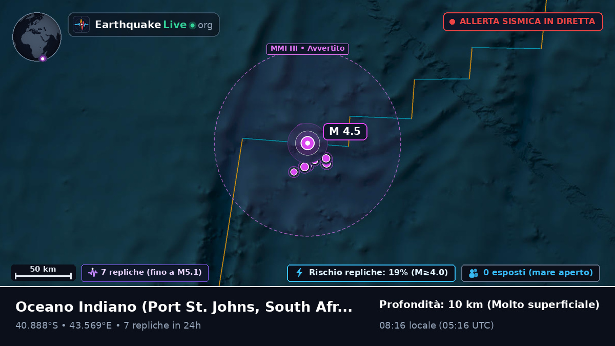 Oceano Indiano (South Africa)