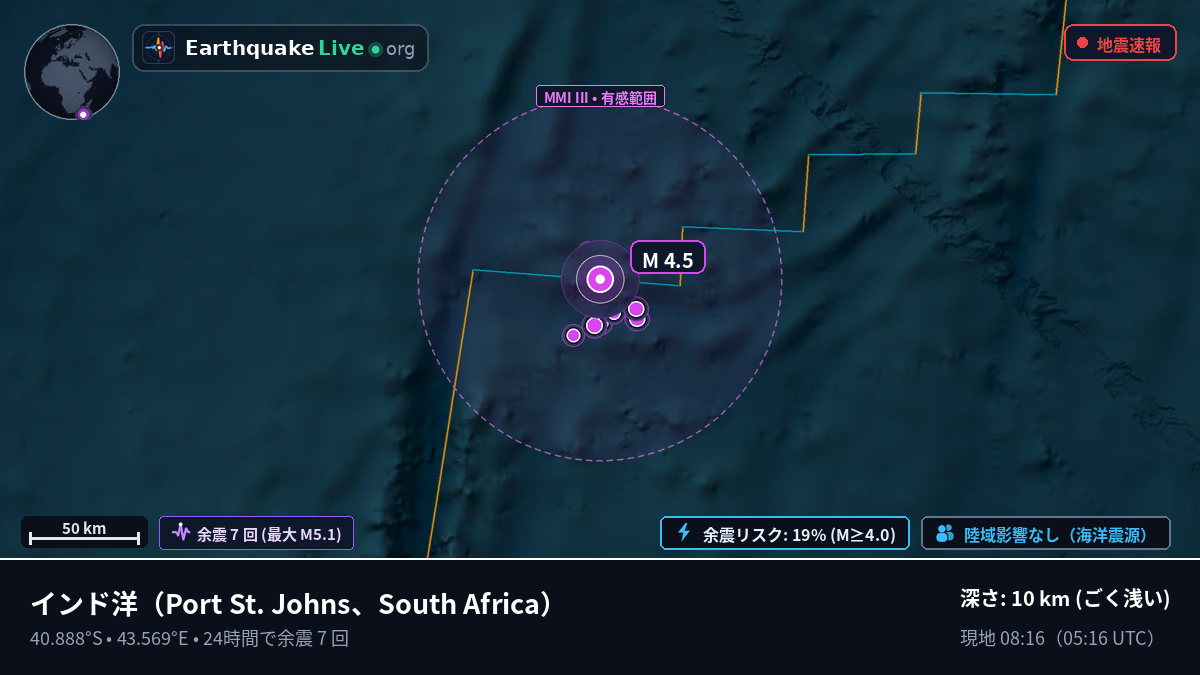 インド洋 (South Africa)