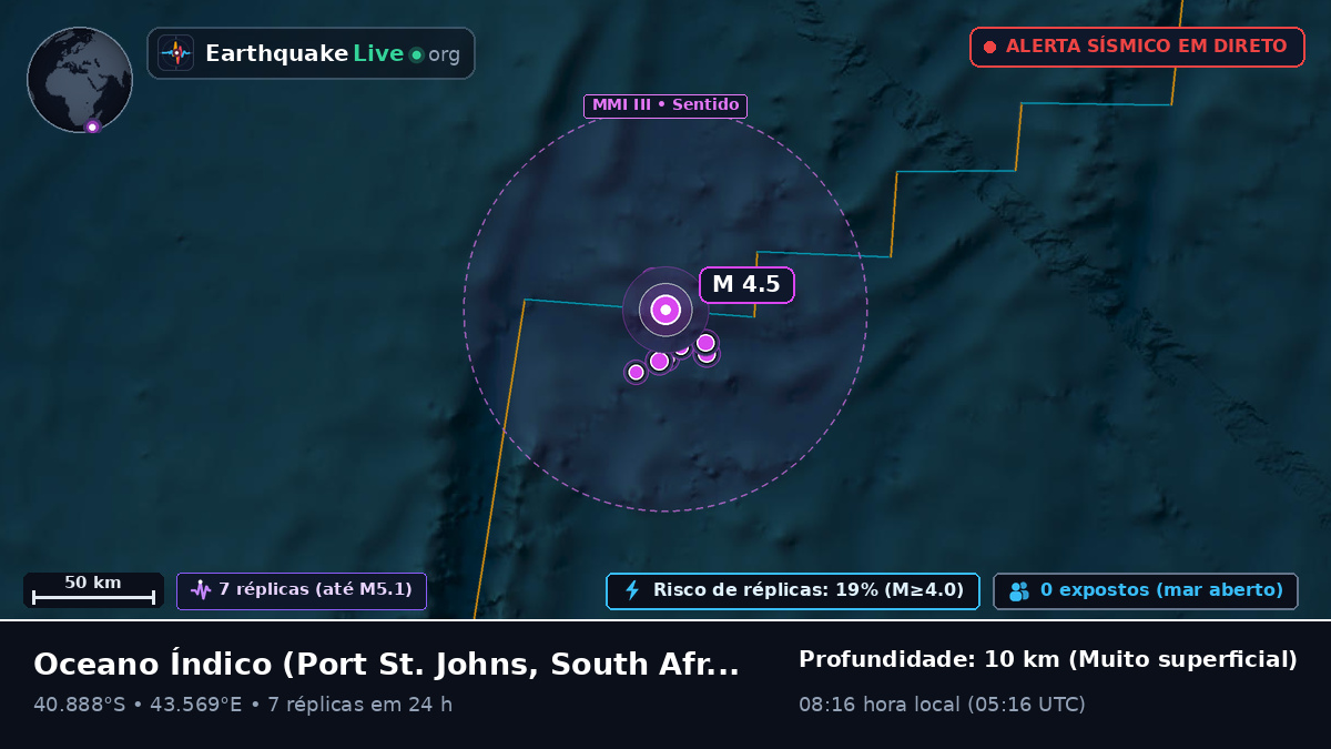 Oceano Índico (South Africa)