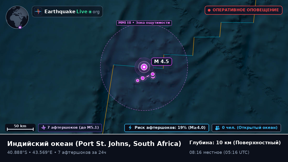 Индийский океан (South Africa)
