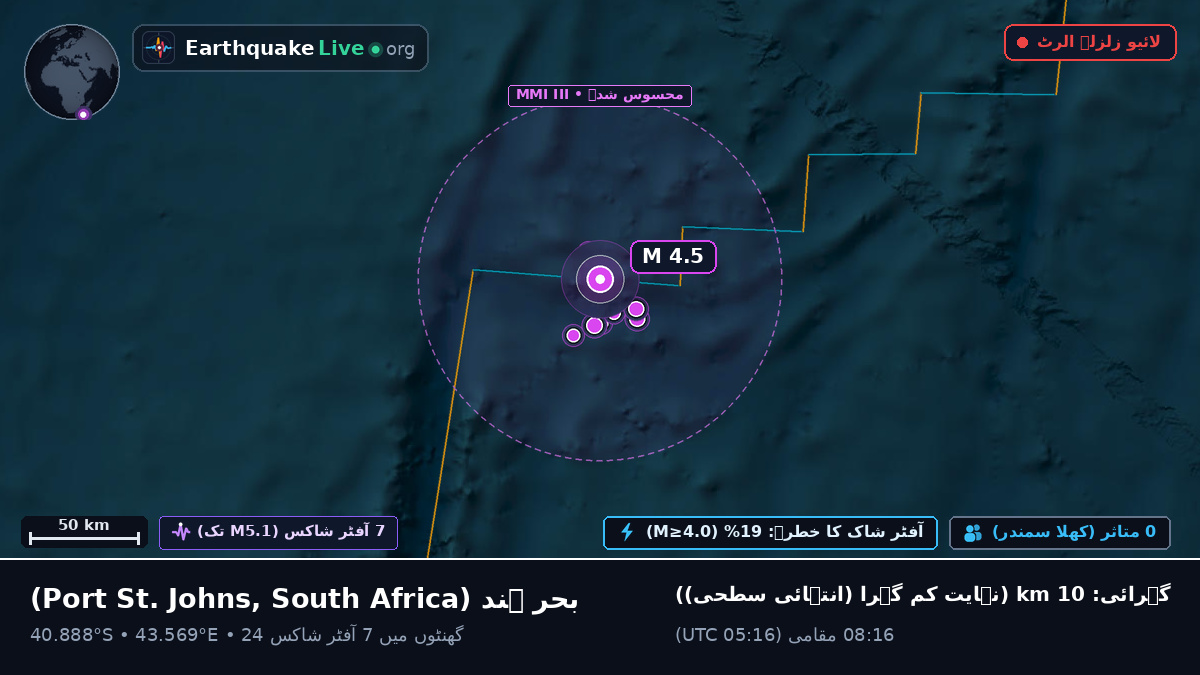 بحر ہند (South Africa)