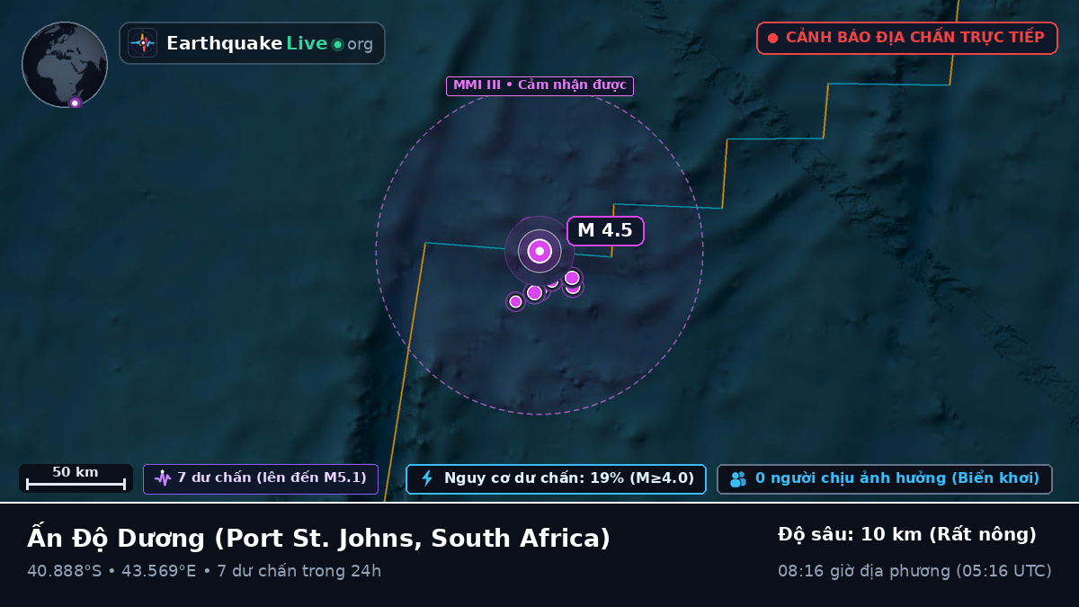 Ấn Độ Dương (South Africa)