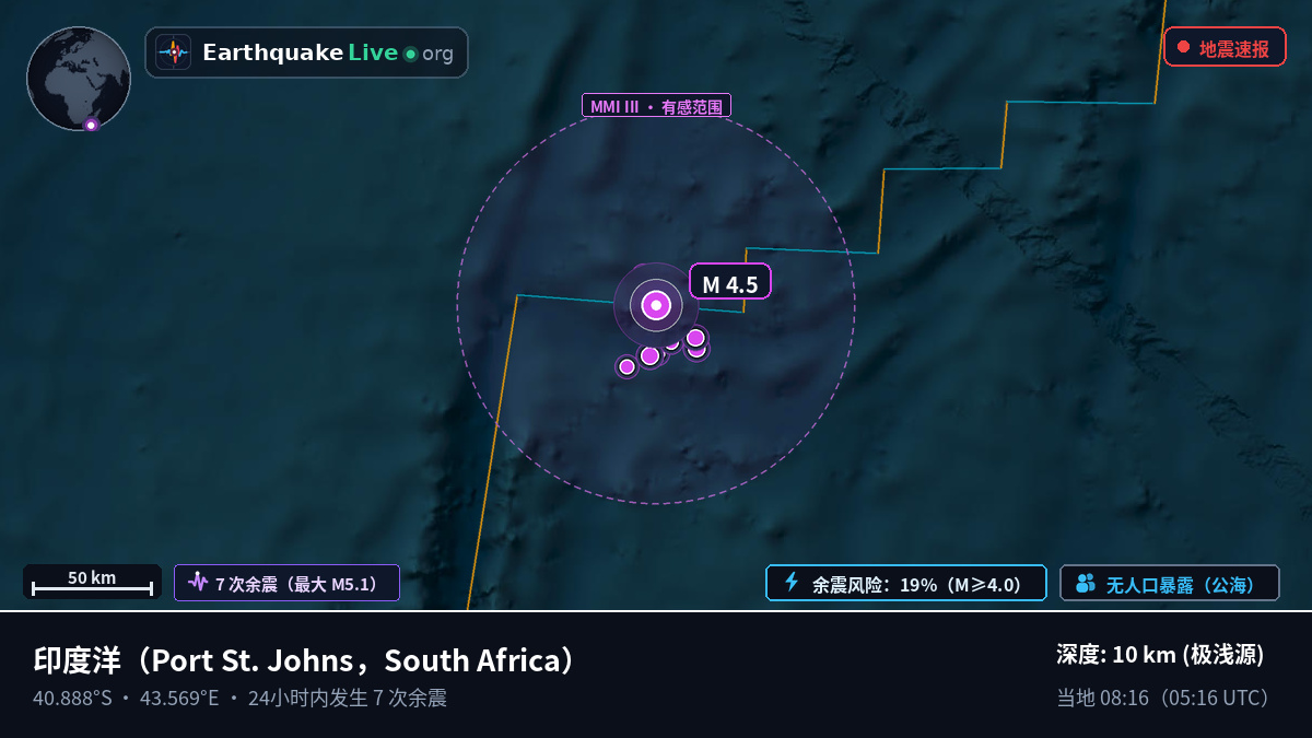 印度洋 (South Africa)