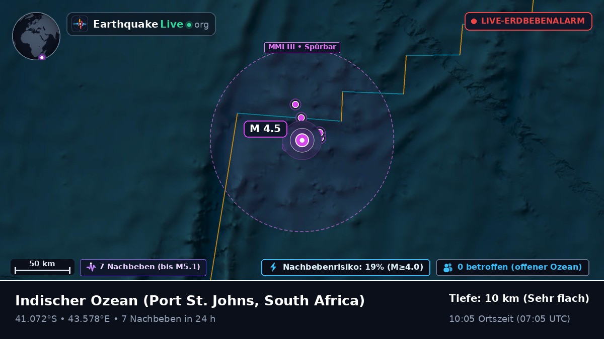 Indischer Ozean (South Africa)