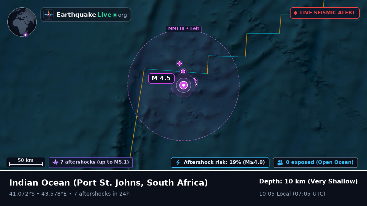 Indian Ocean (South Africa)