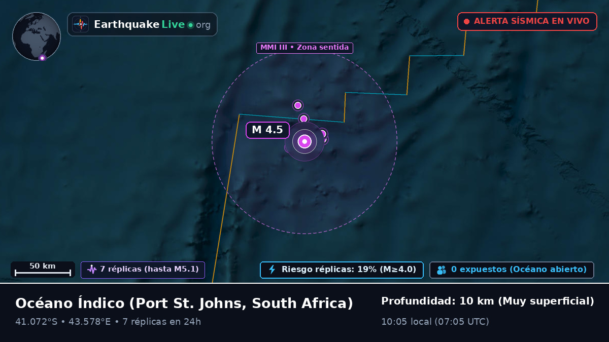 Océano Índico (South Africa)