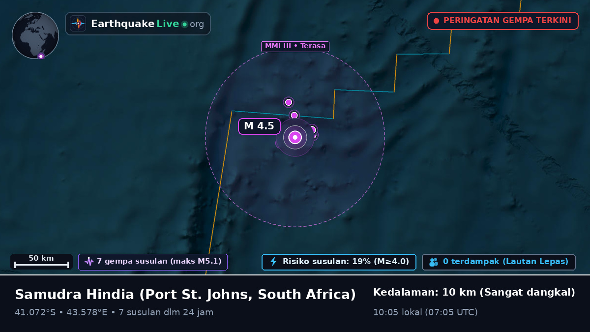 Samudra Hindia (South Africa)