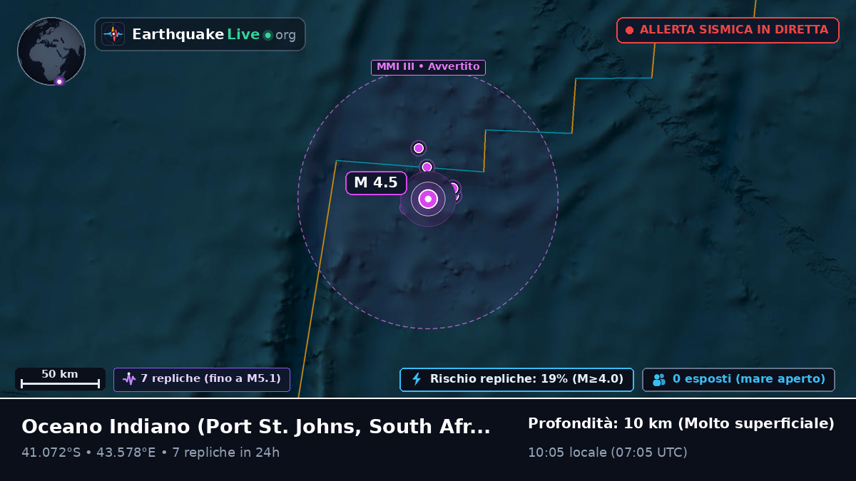 Oceano Indiano (South Africa)
