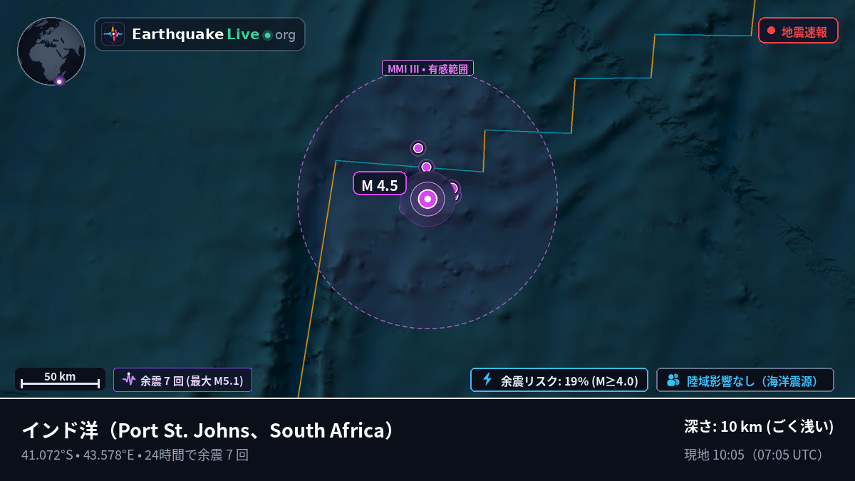 インド洋 (South Africa)