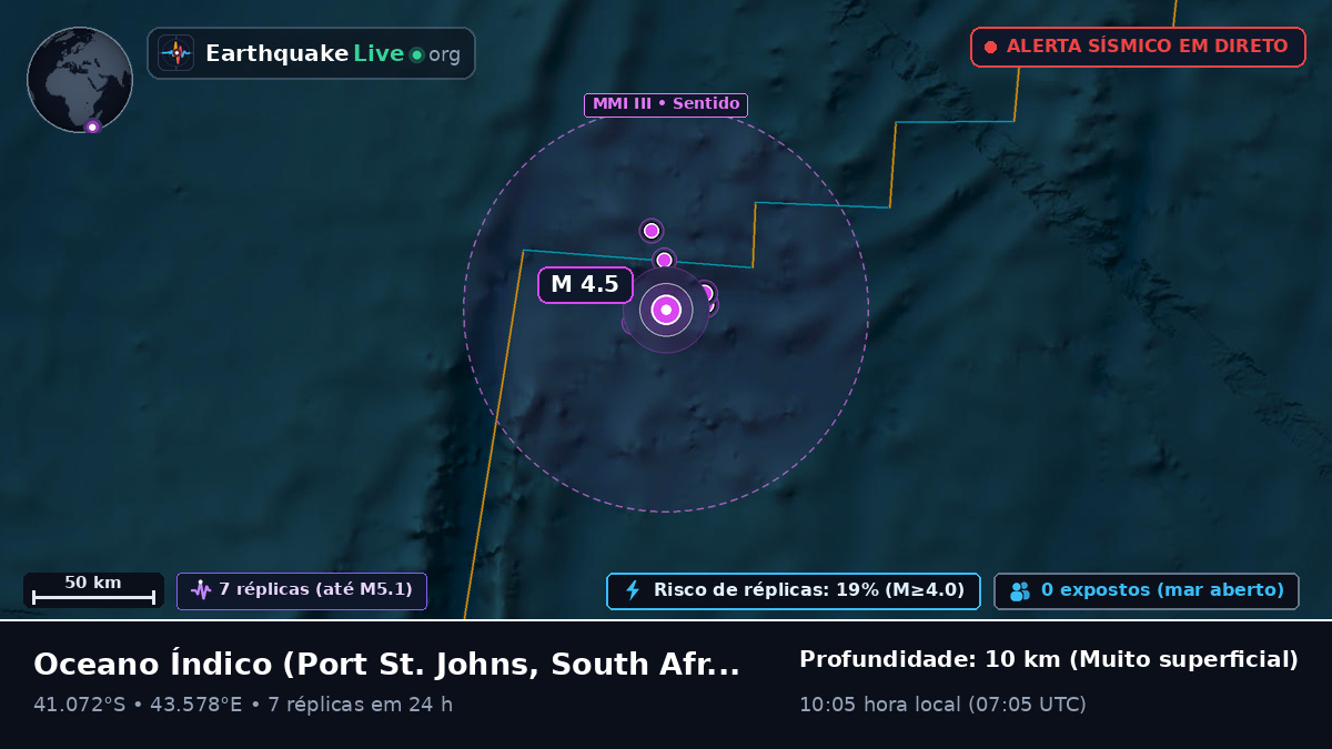 Oceano Índico (South Africa)