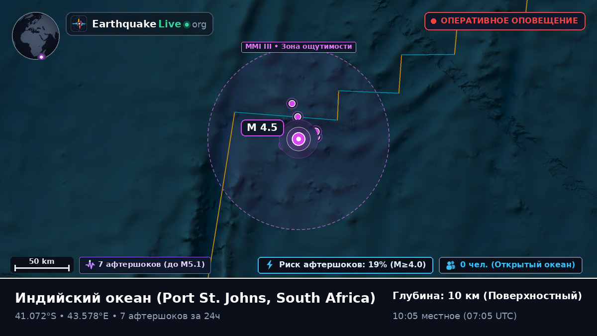Индийский океан (South Africa)