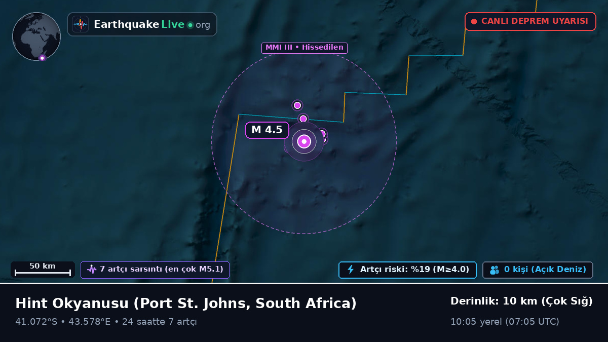 Hint Okyanusu (South Africa)