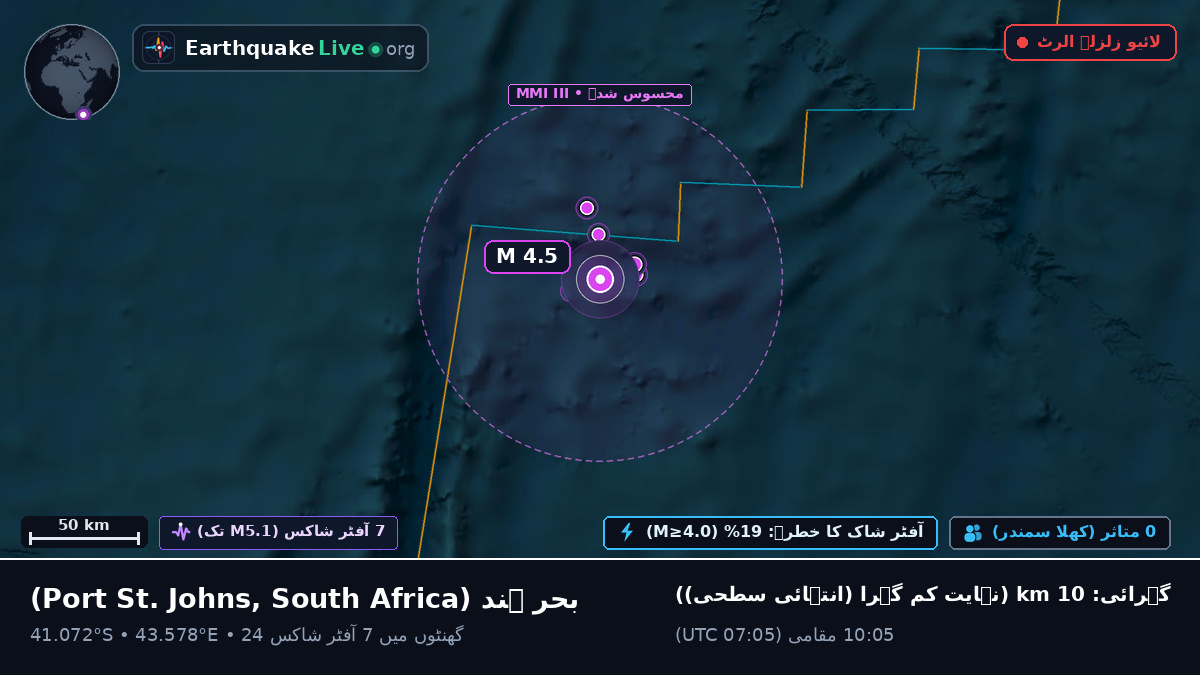 بحر ہند (South Africa)