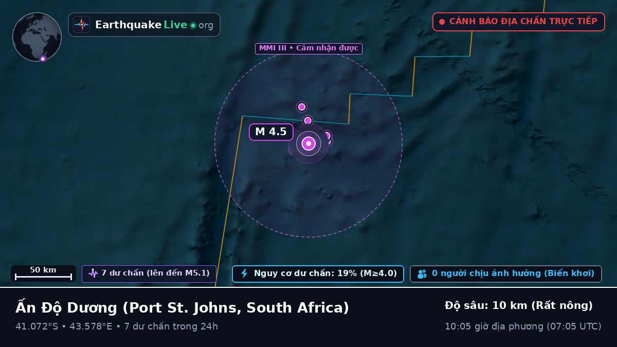 Ấn Độ Dương (South Africa)