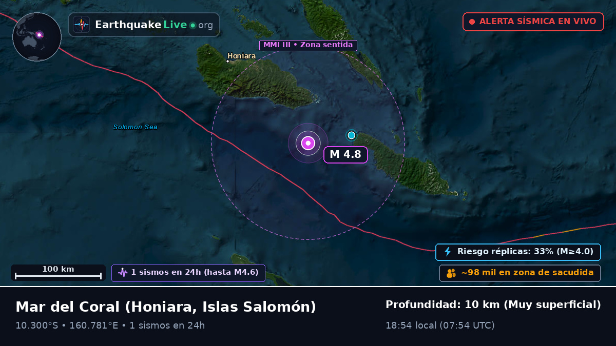 Mar del Coral (Islas Salomón)