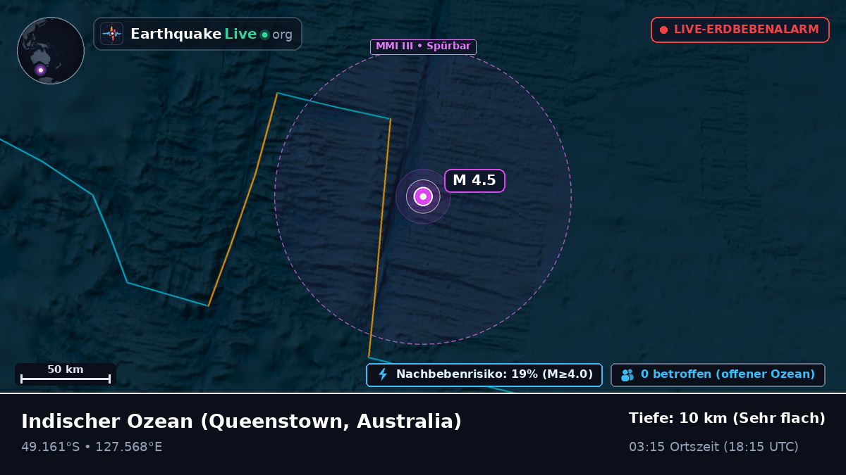 Indischer Ozean (Australia)
