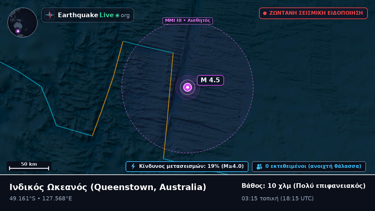 Ινδικός Ωκεανός (Australia)