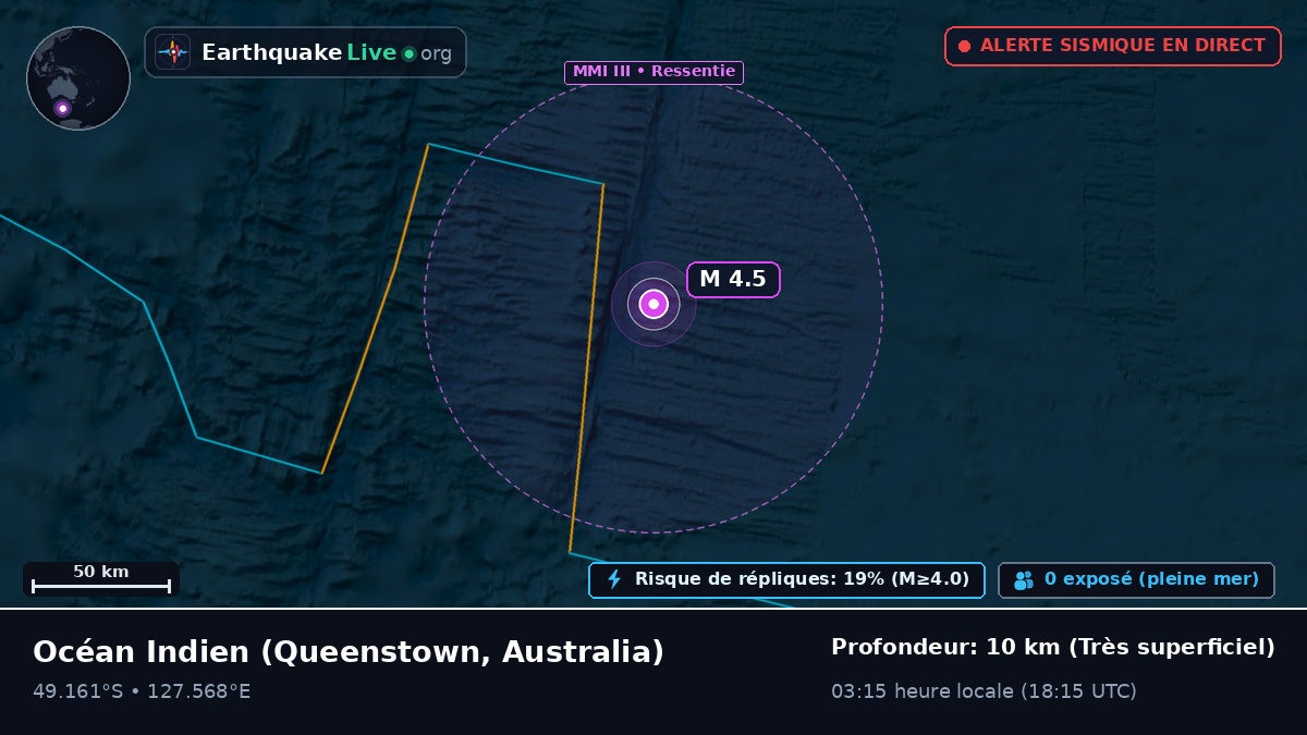 Océan Indien (Australia)