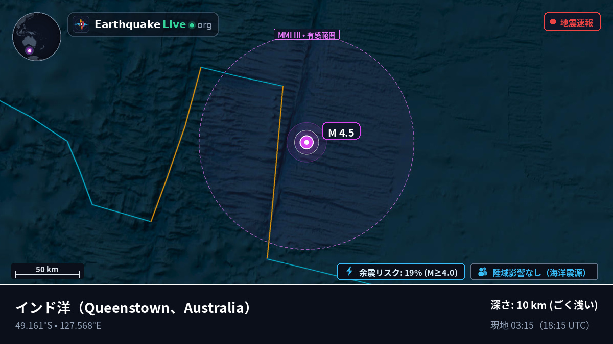 インド洋 (Australia)