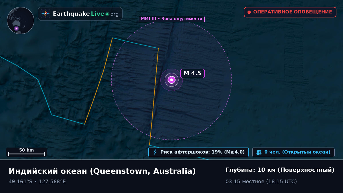 Индийский океан (Australia)