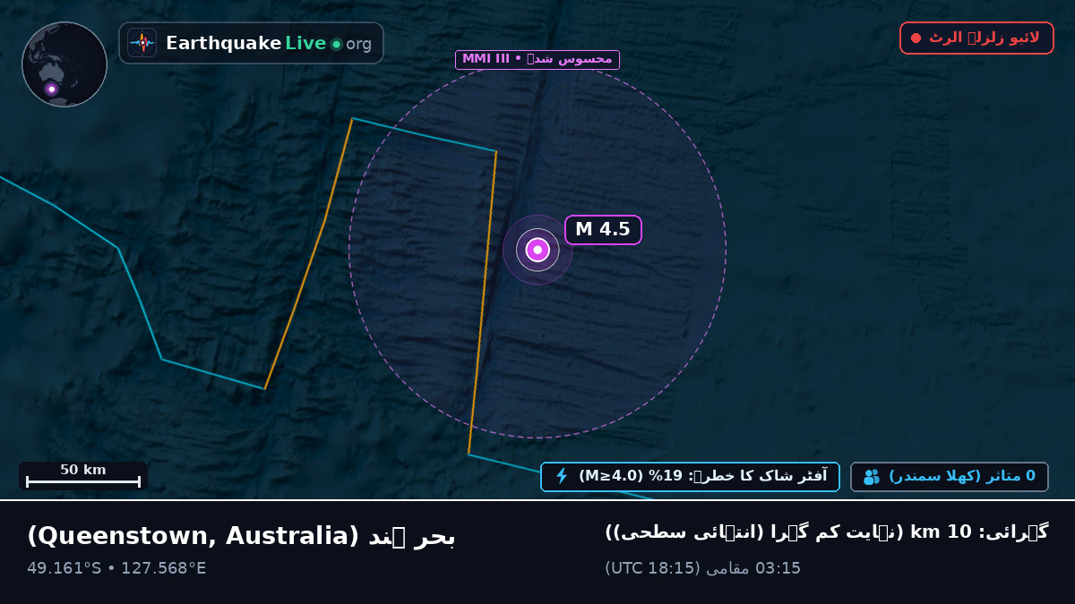 بحر ہند (Australia)