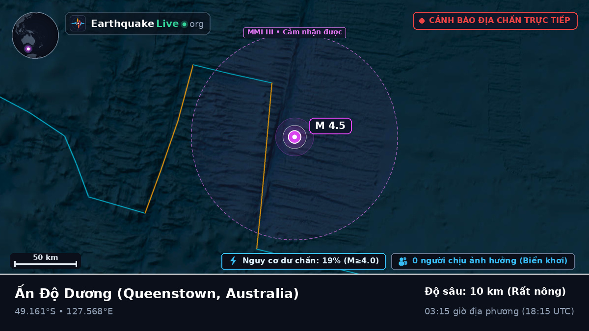 Ấn Độ Dương (Australia)