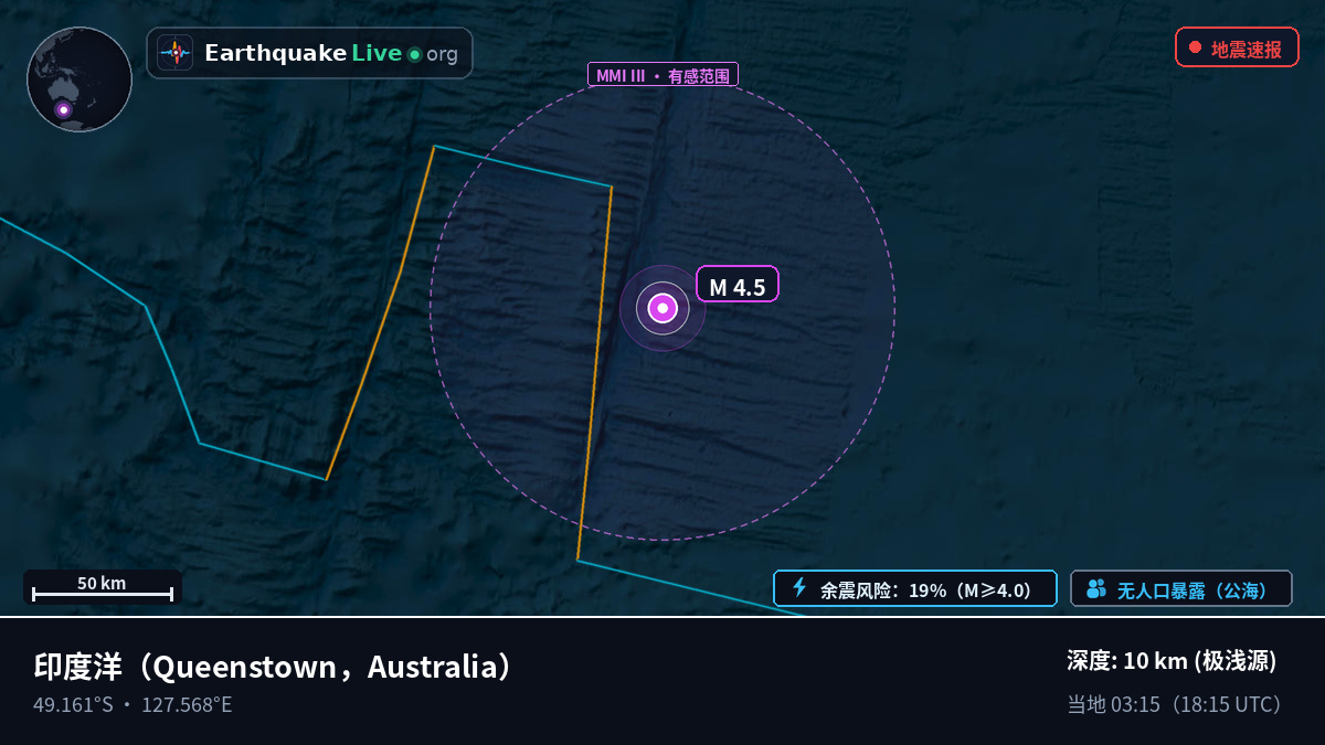 印度洋 (Australia)