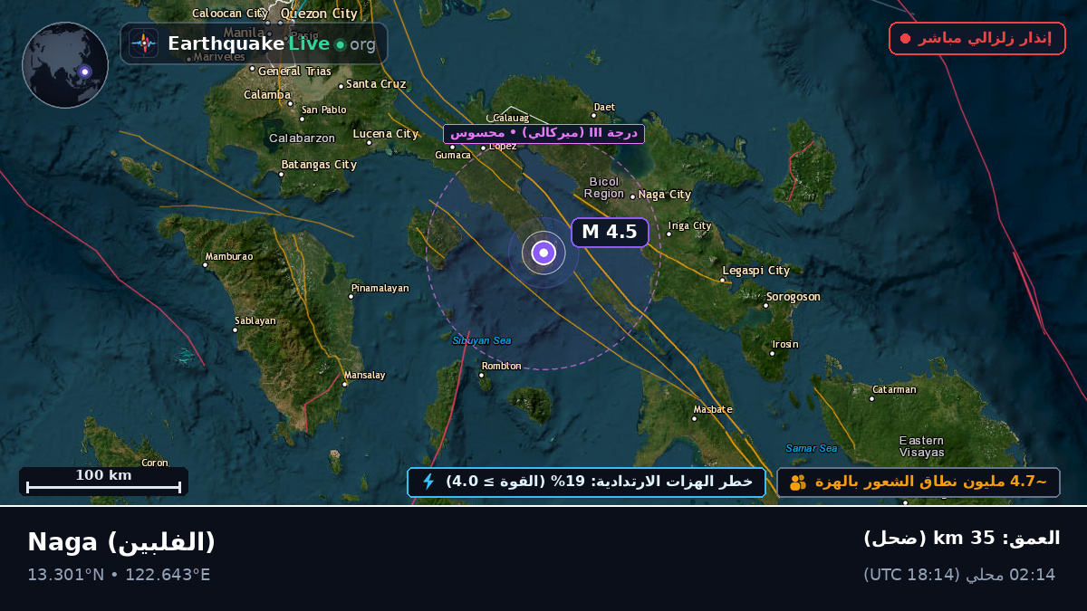 Camarines Sur, الفلبين
