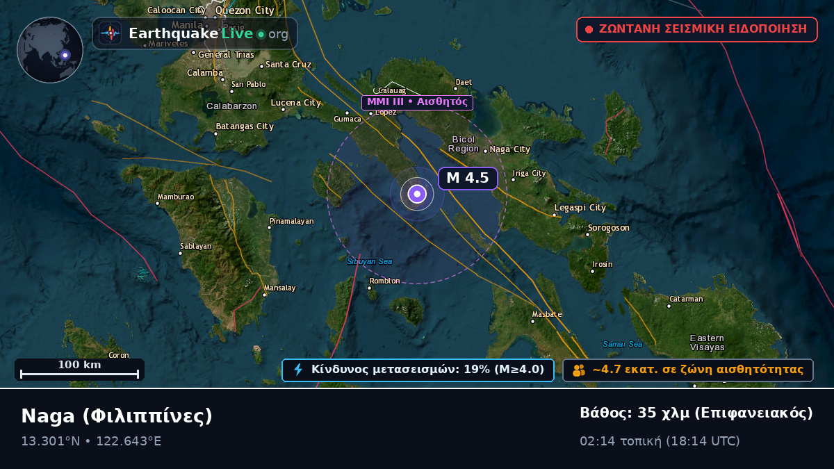 Camarines Sur, Φιλιππίνες