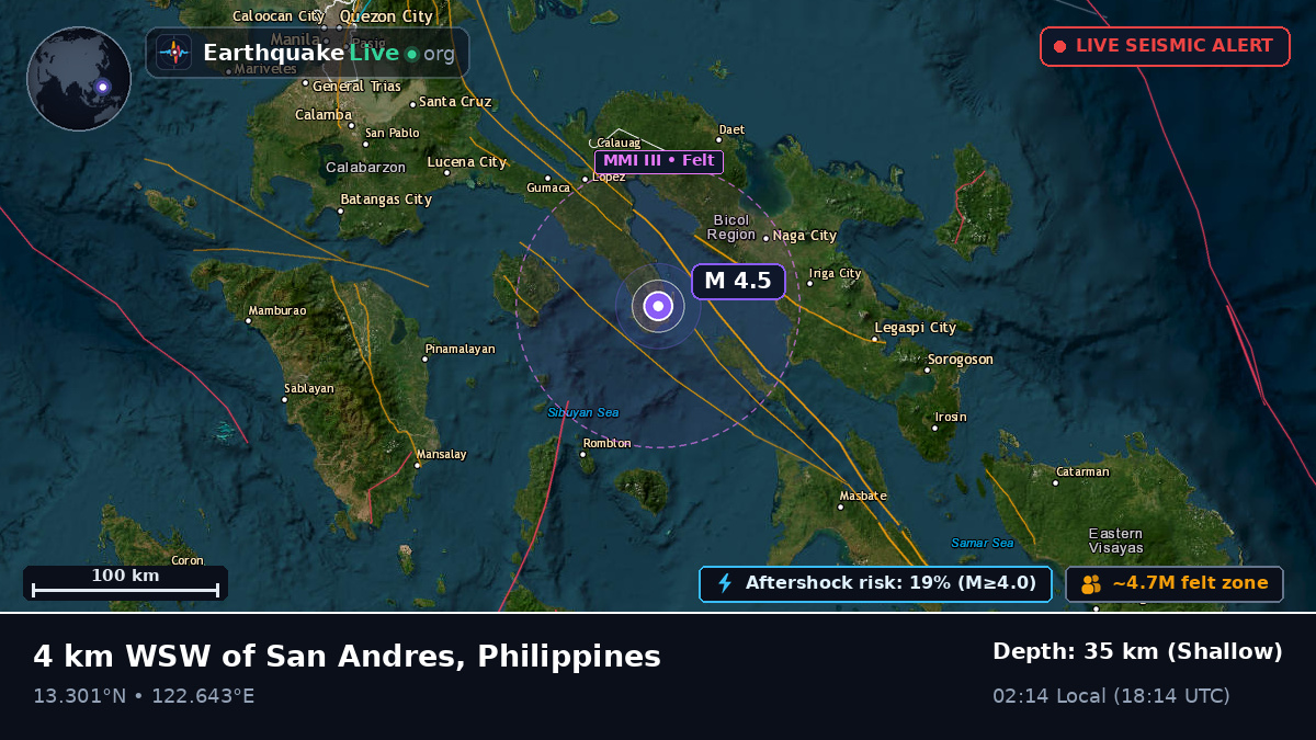Camarines Sur, Philippines