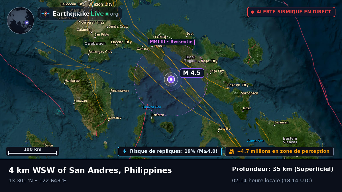 Camarines Sur, Philippines