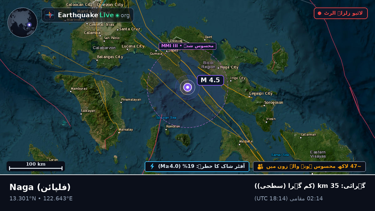 Camarines Sur, فلپائن