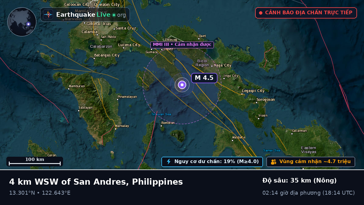 Camarines Sur, Philippines