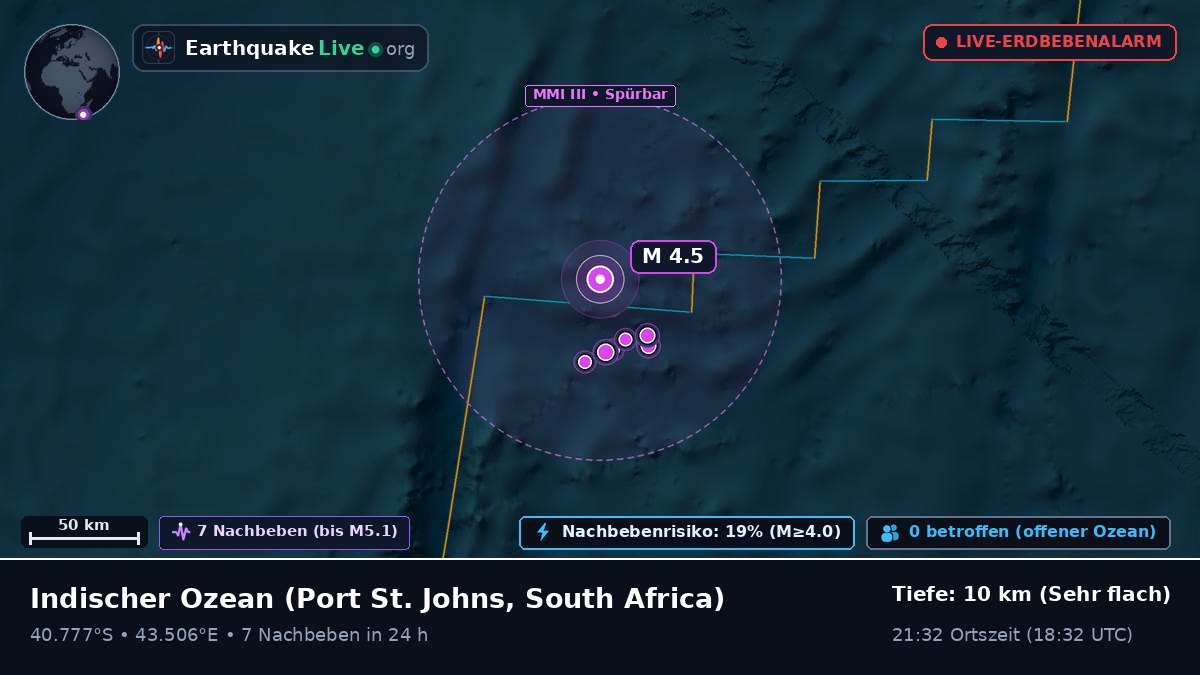 Indischer Ozean (South Africa)