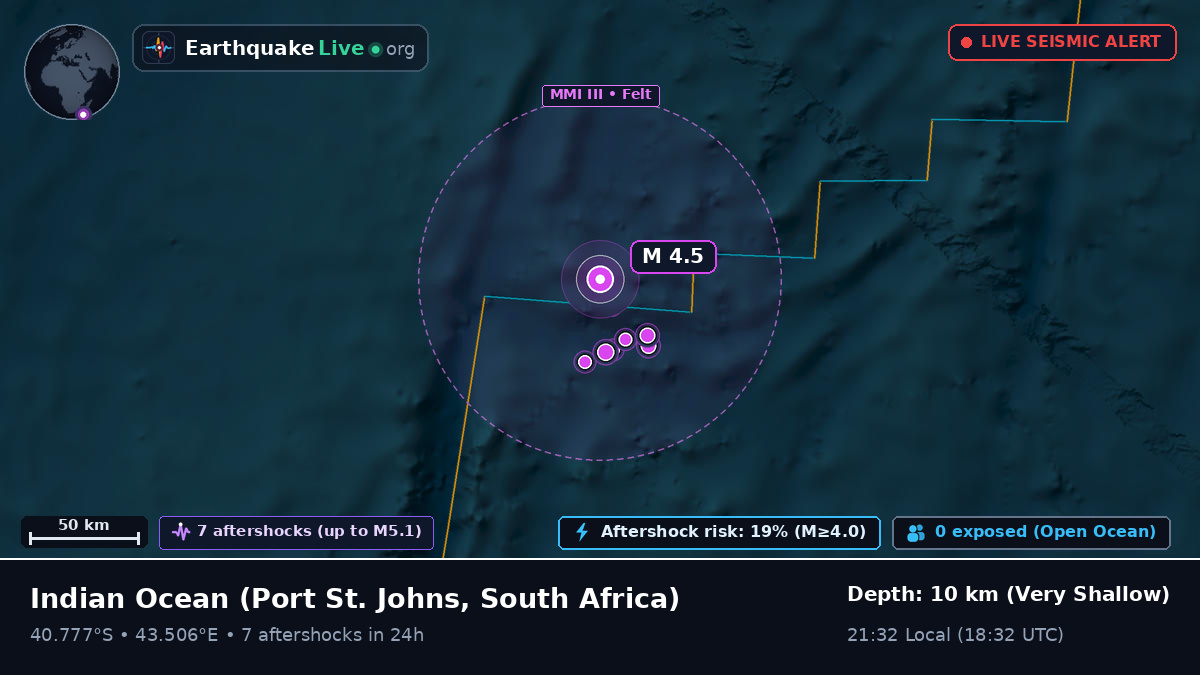 Indian Ocean (South Africa)