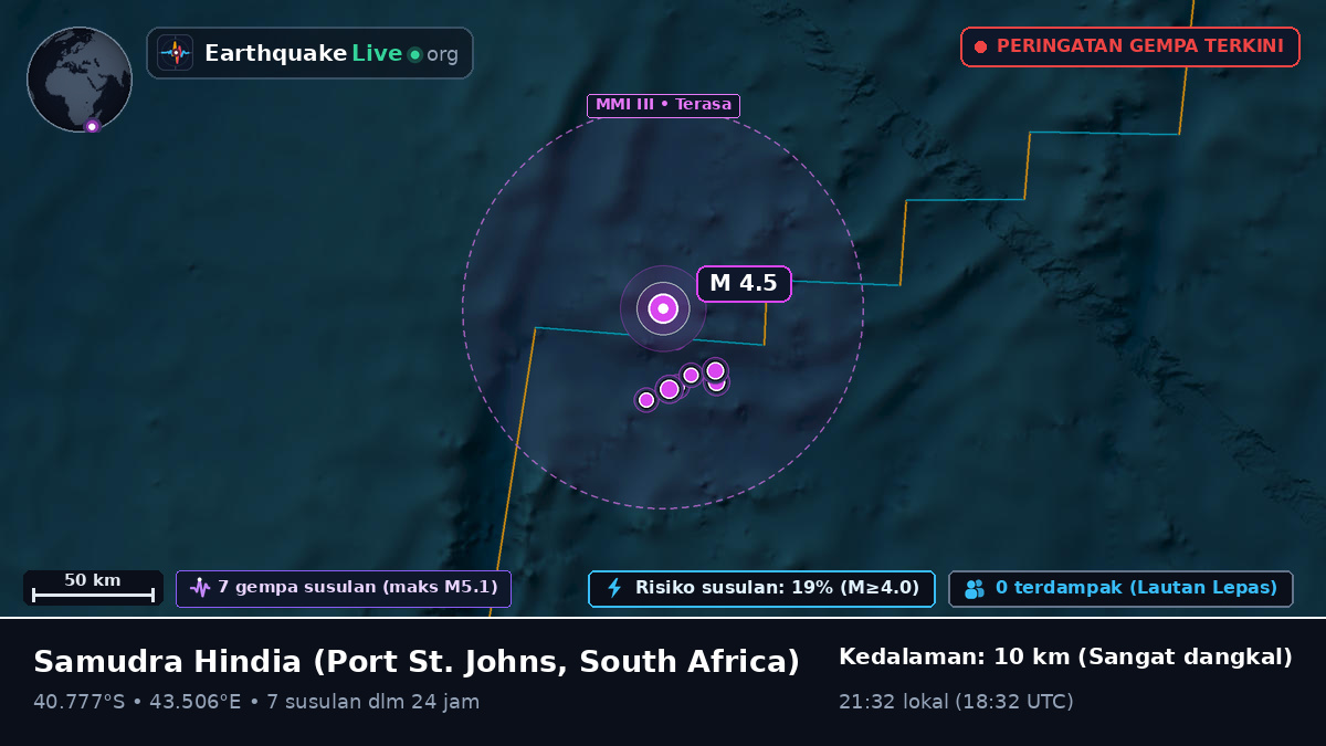 Samudra Hindia (South Africa)