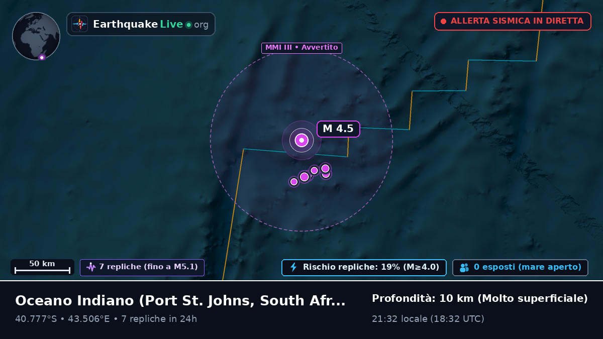Oceano Indiano (South Africa)